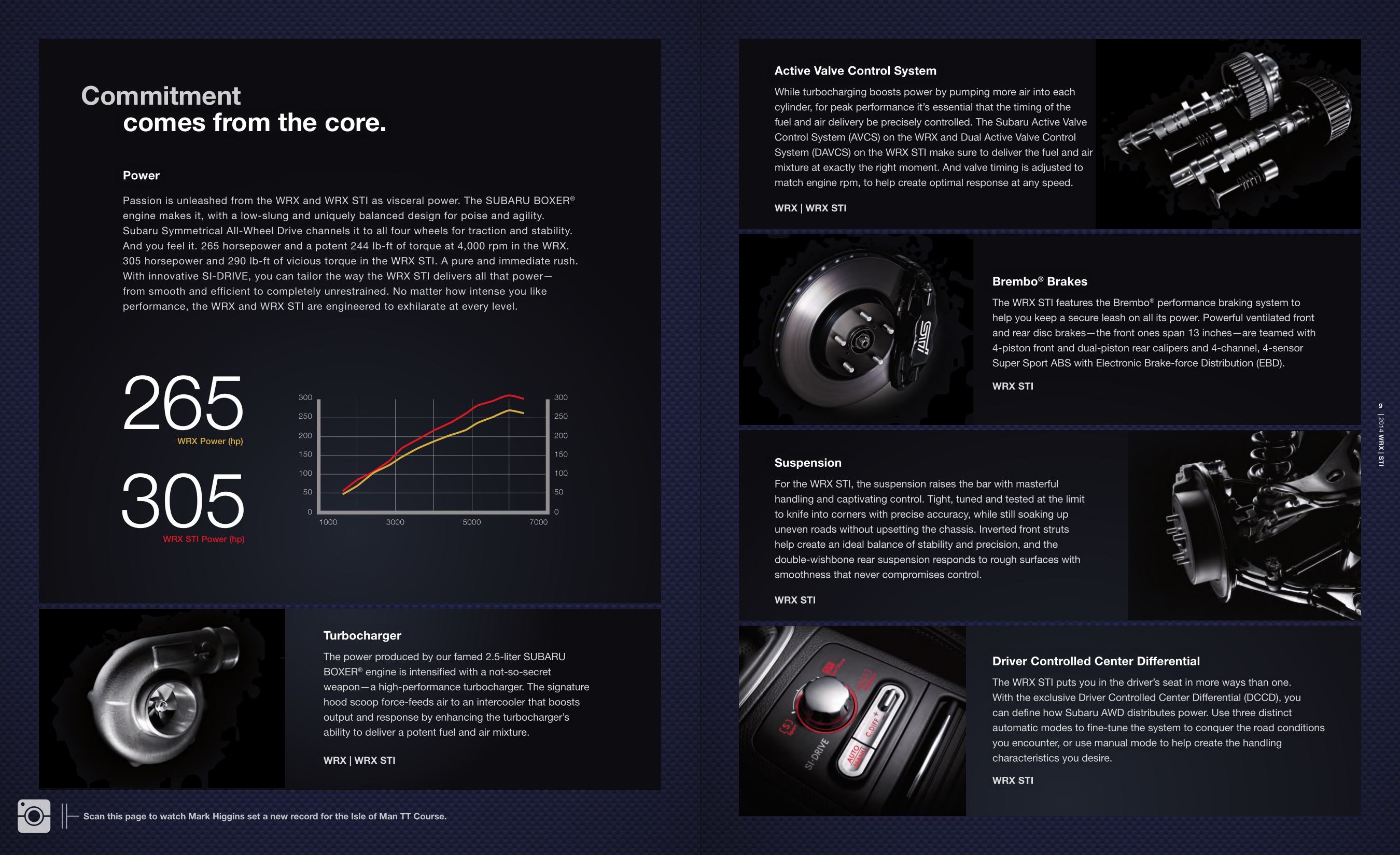 2014 Subaru Impreza WRX Brochure Page 10